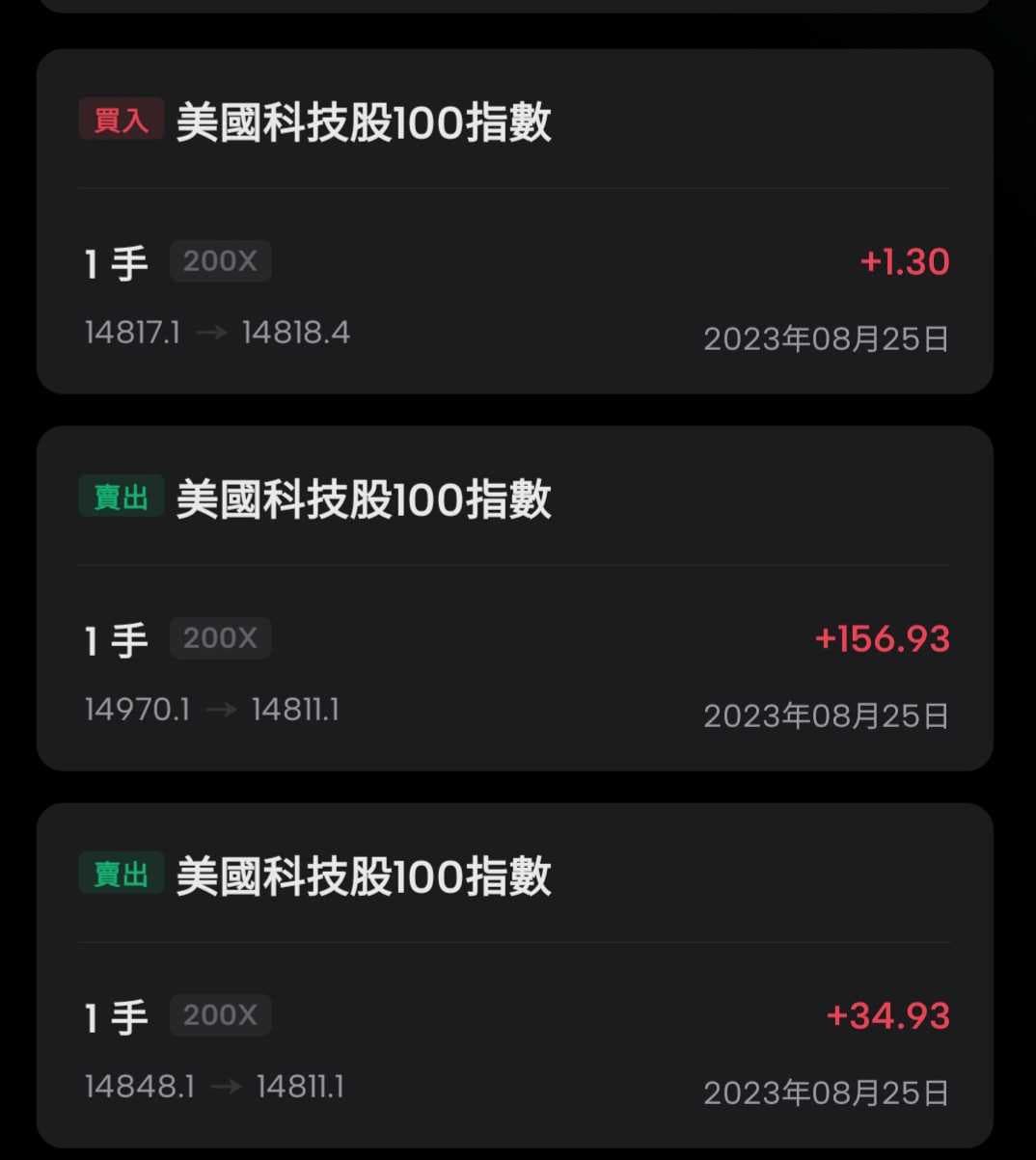 畢業美國科技股暴跌，原地畢業了- 股票板| Dcard