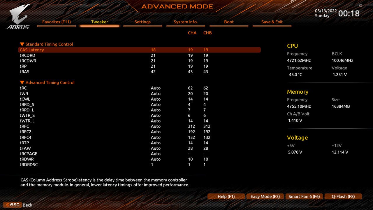 Gigabyte X670 AORUS Elite AX Review BIOS Overview, 04/13/2024