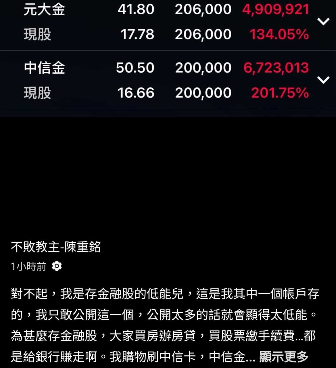 金融股大戰0050真好看- 成功大學板| Dcard