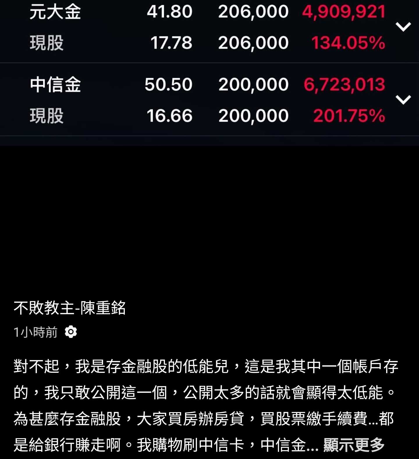 金融股大戰0050真好看- 成功大學板| Dcard