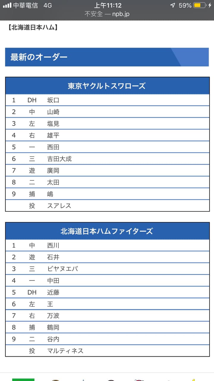 棒球討論區 Dcard