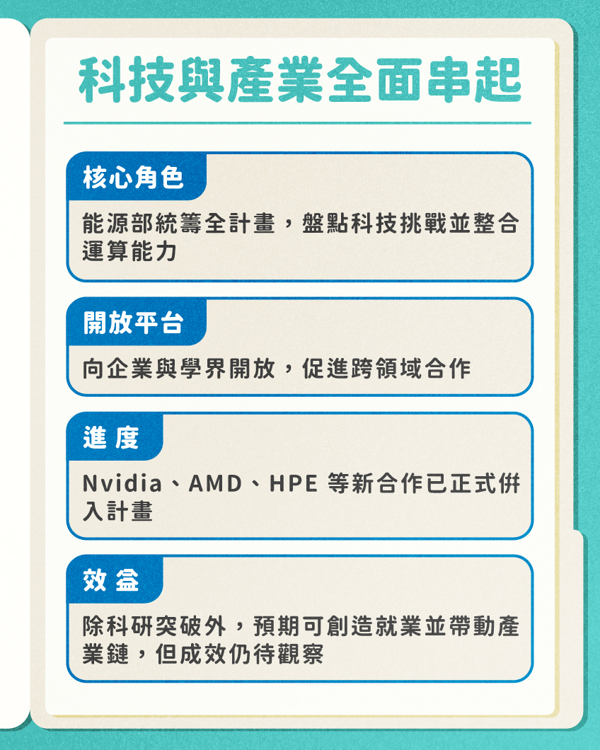 入門必看】❗️股市中的神秘現象：漲停/跌停板解析，該追還是遠離？ - 股感StockFeel (@stockfeel) | Dcard