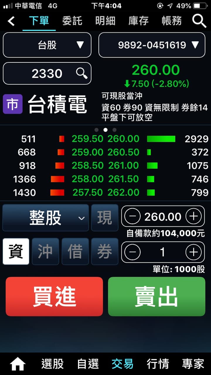 元大投資先生app放空請益- 理財板| Dcard