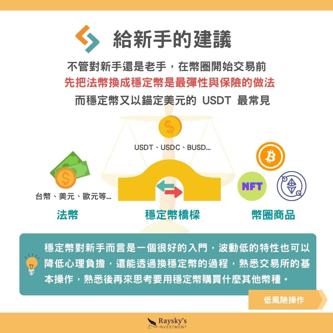 穩定幣是什麼？在投資加密貨幣前一定要搞懂的名詞！ - 雷司紀RAYSKY (@rayskyinvest) | Dcard