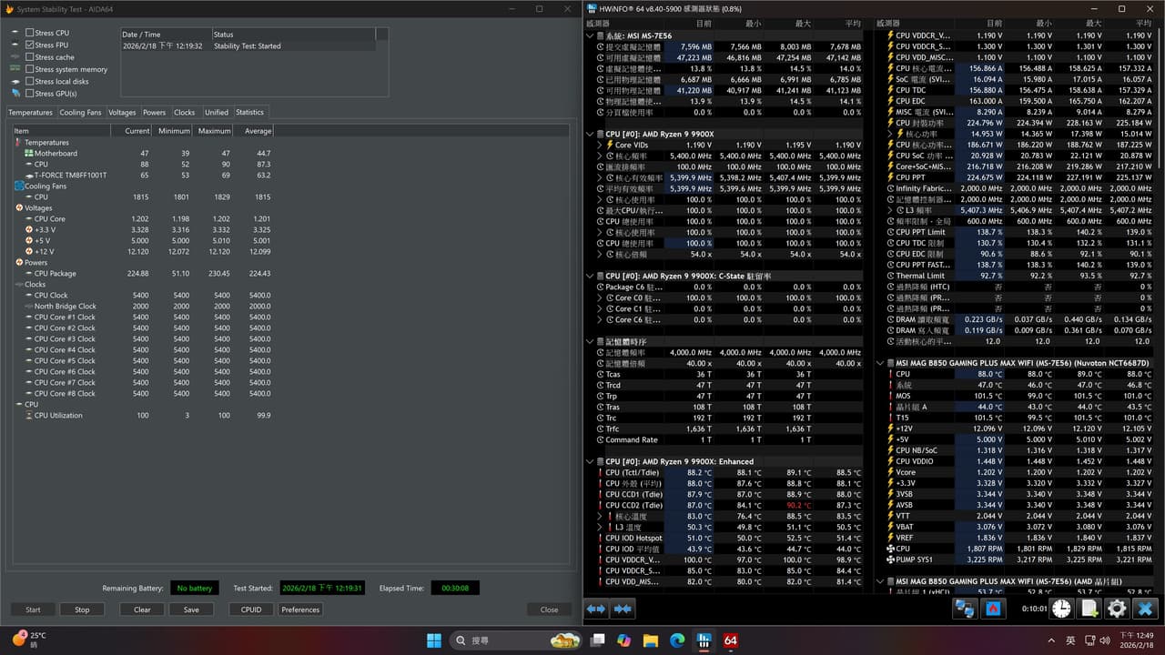 megapx