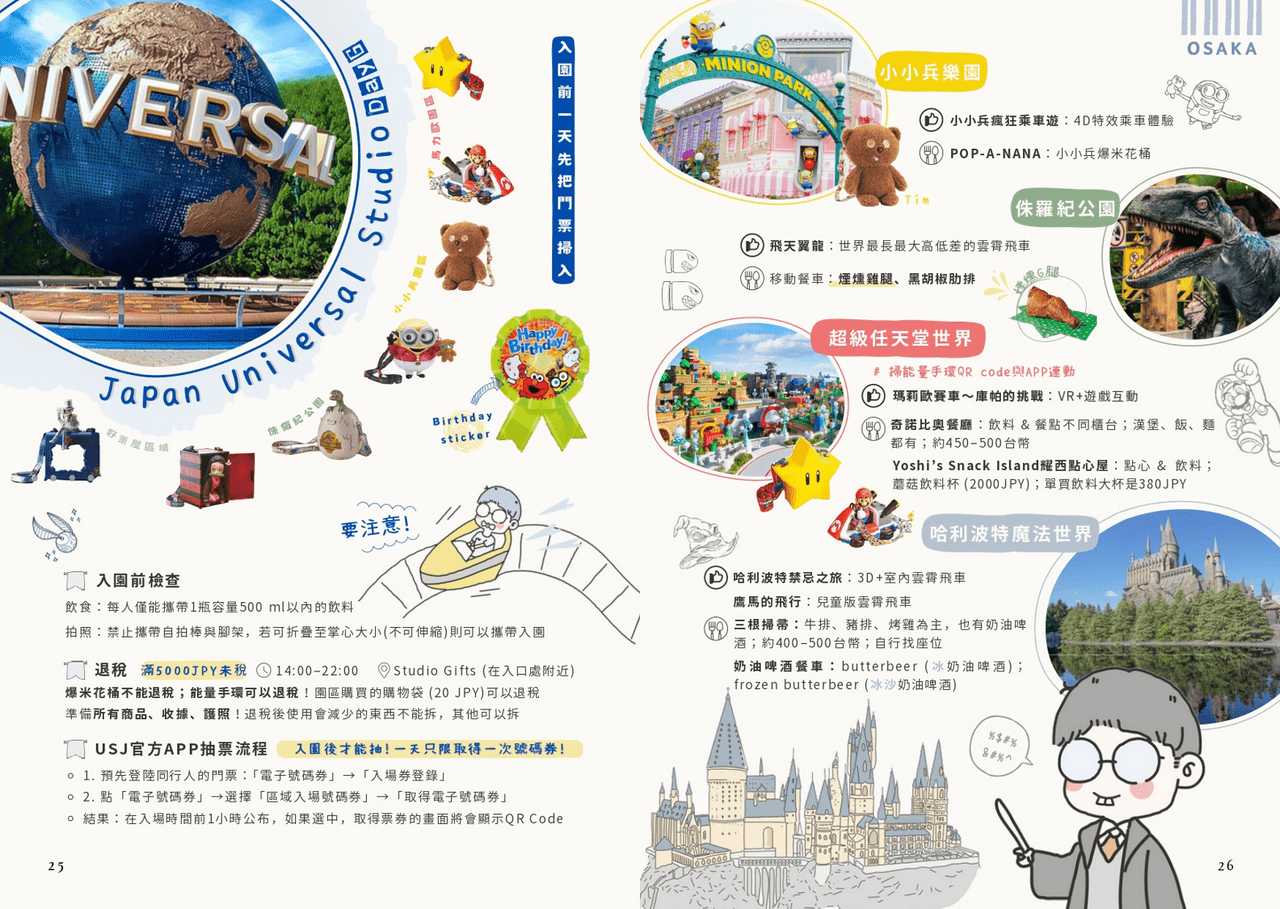 京阪7天6夜-旅遊手冊 - 日本旅遊板 | Dcard