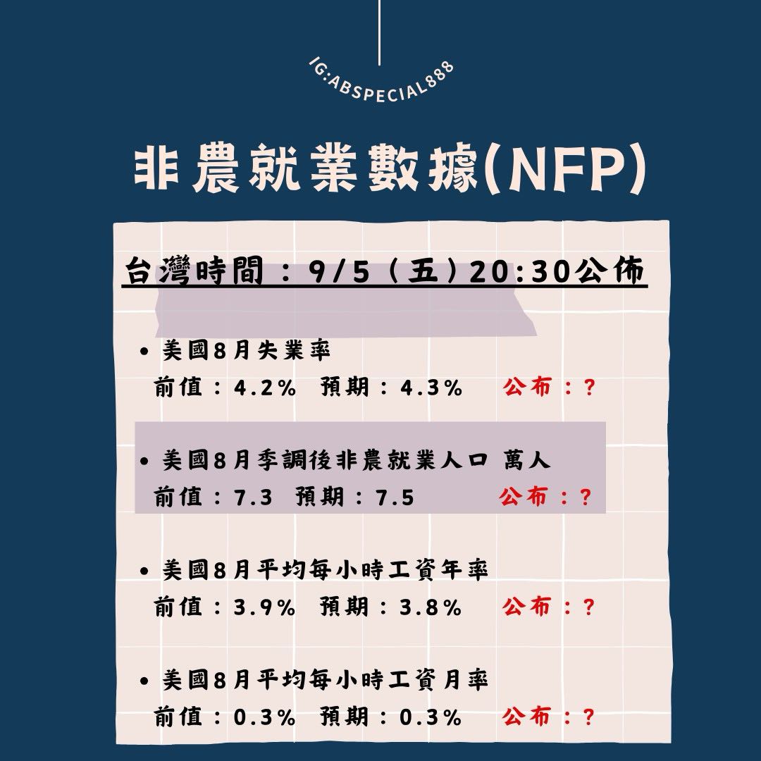 今晚8：30有非農數據公布喔- 理財板| Dcard