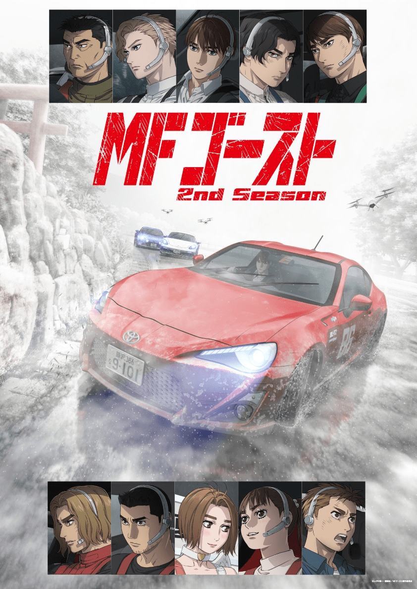 megapx