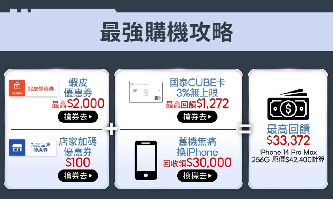 6/25 果粉節 最強購機攻略 - life journal (@shellyju) | Dcard