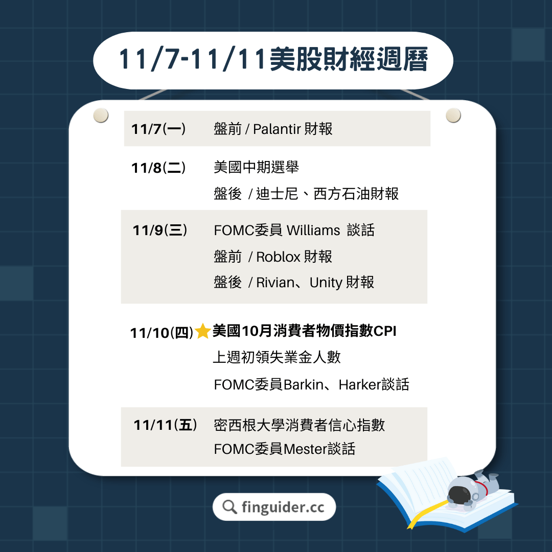 分享今天美股開盤進冬令時間~附本週重要大事！ - 股票板| Dcard