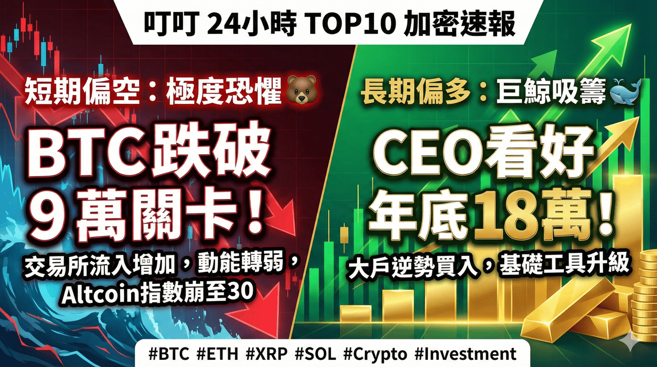 情報叮叮24小時內TOP10加密貨幣新聞- 區塊鏈板| Dcard