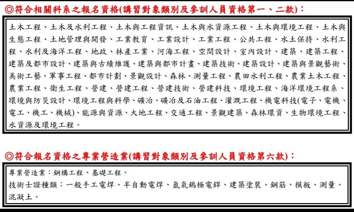 工地主任考試請益- 工作板| Dcard