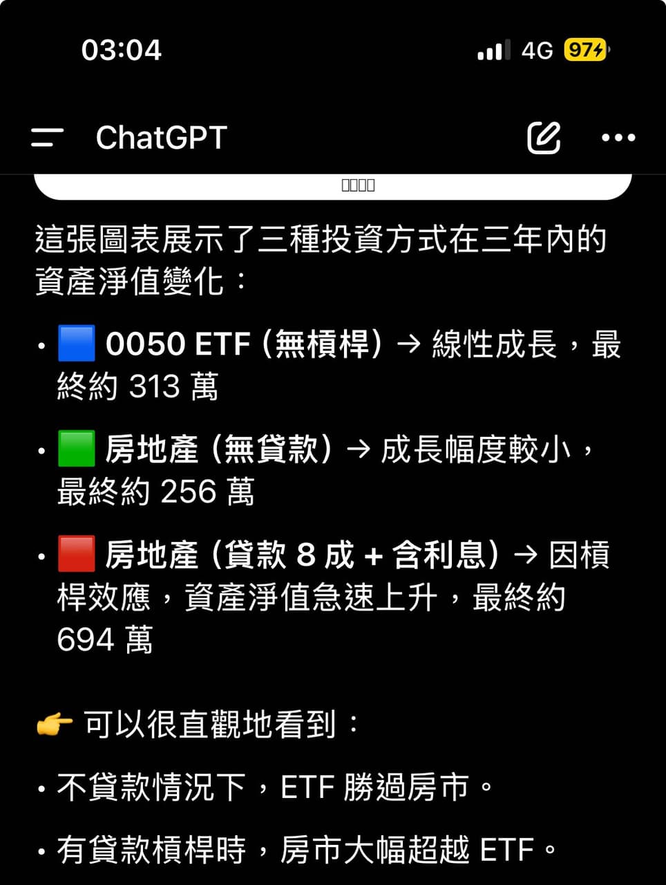 1000萬買房vs買ETF誰會贏？ - 理財板| Dcard