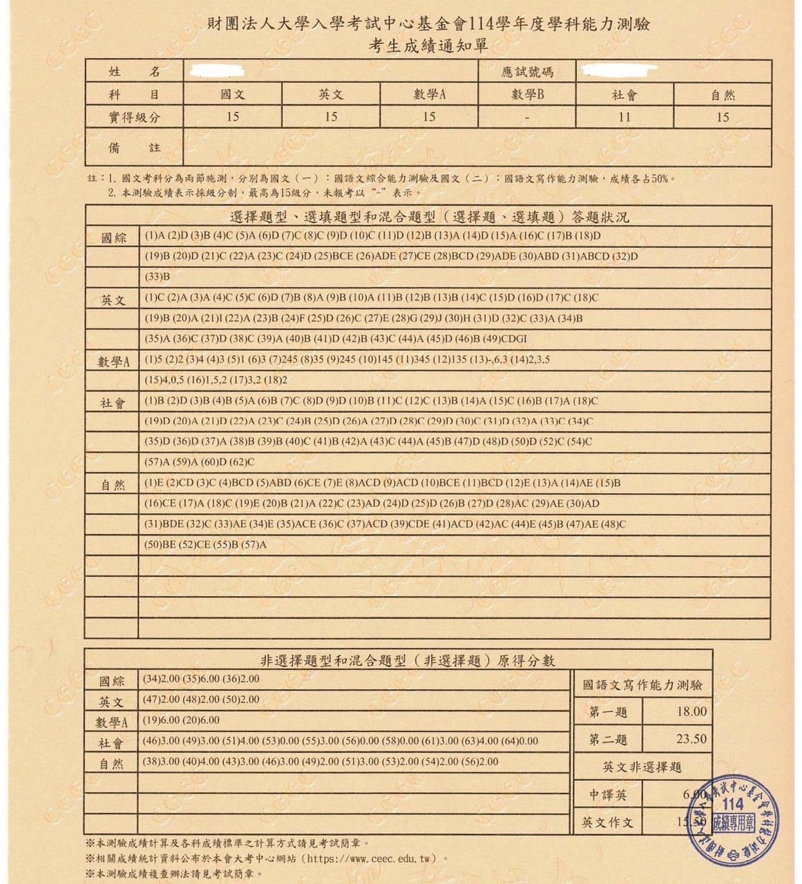心得🉐得勝者114學測重考60級分上岸分享- 重考板| Dcard