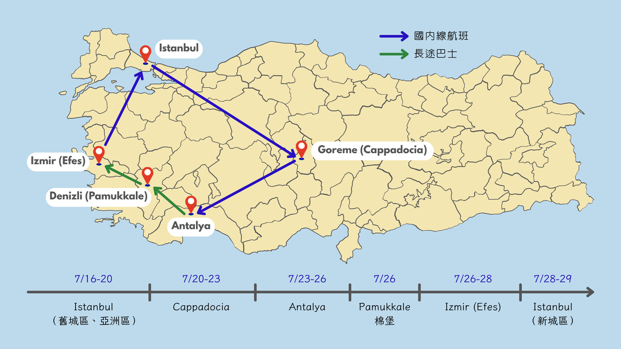 國外遊記2025土耳其14天自由行：行程總覽+（不節儉的）總花費- 旅遊板| Dcard