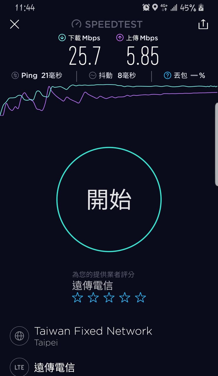 megapx