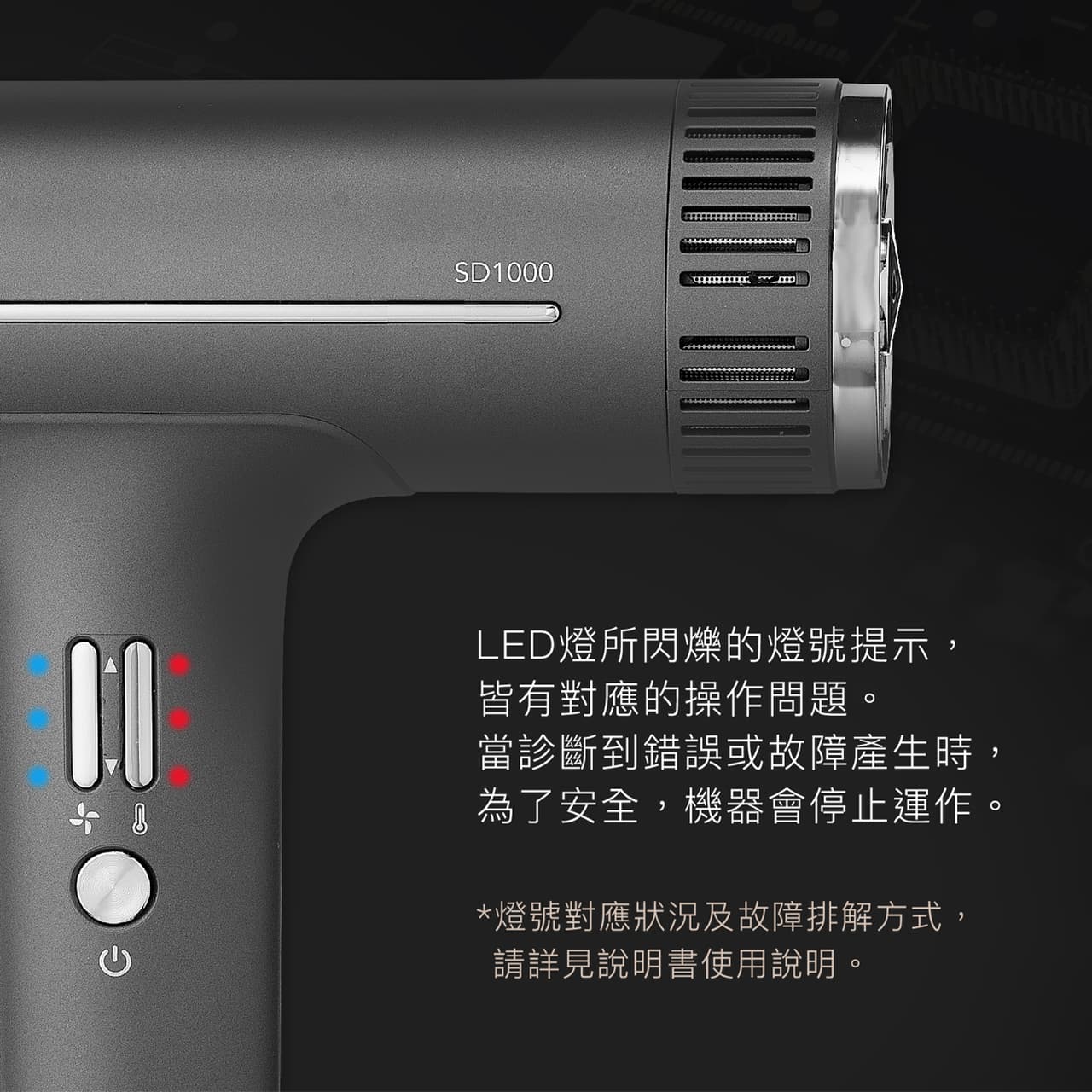 Solac|專業型負離子吹風機 - 美髮板 | Dcard