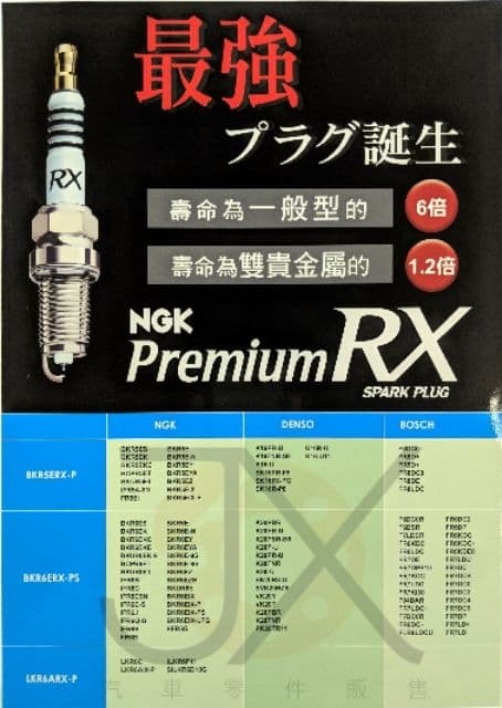 megapx