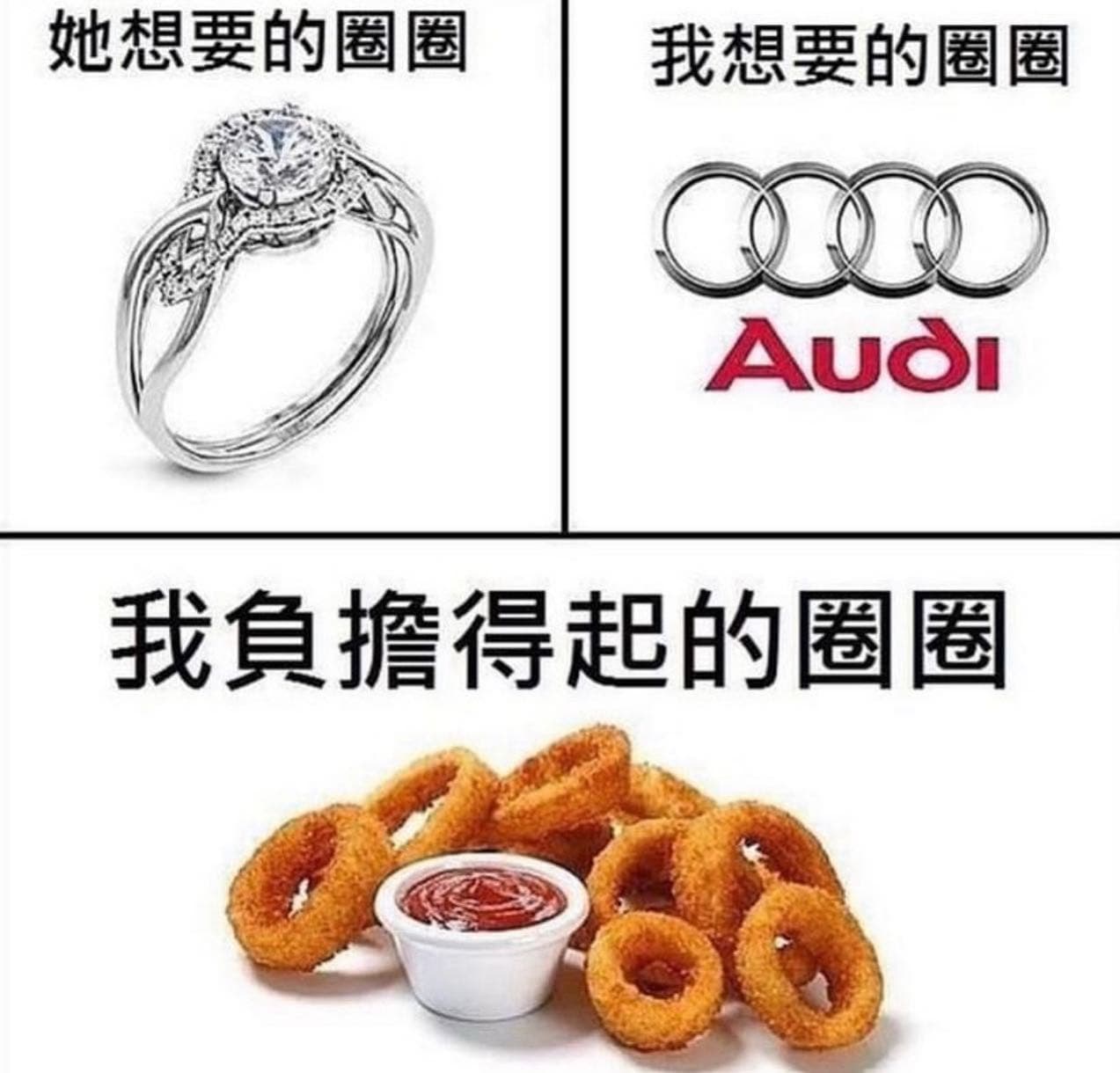 「圖」你的圈是什麼圈呢?🤣🤣 - 費材 (@bluejazz7) | Dcard