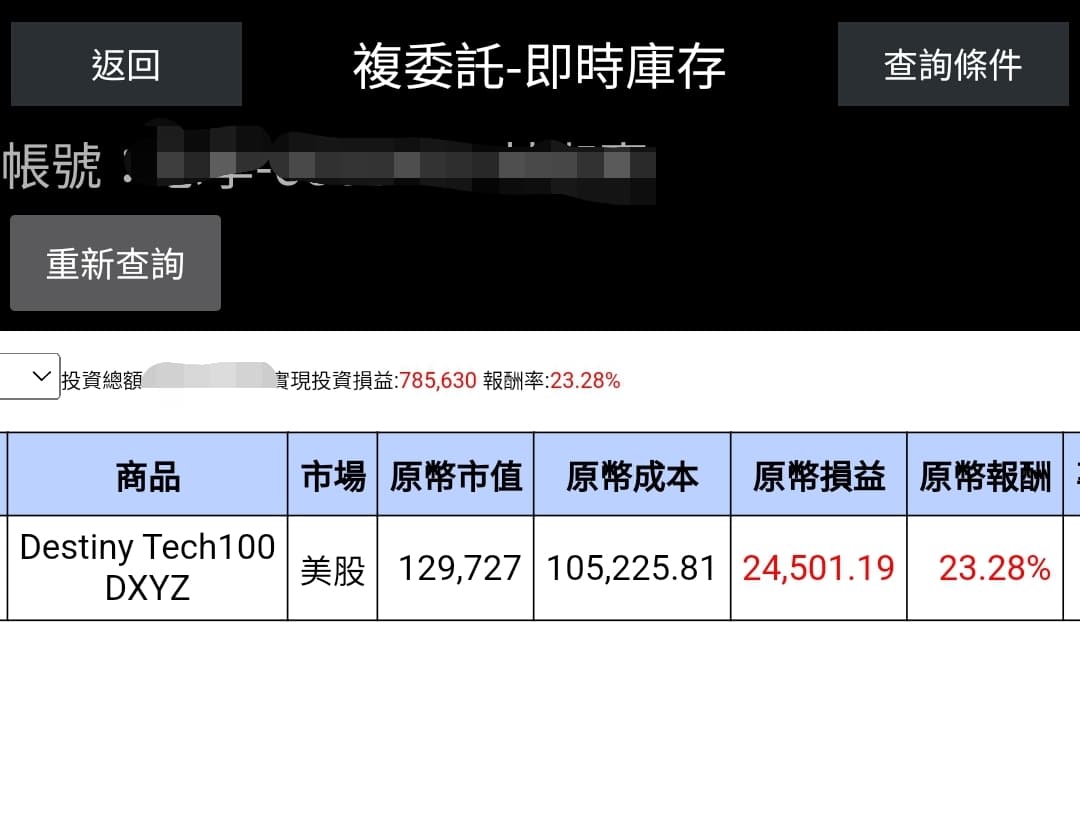 分享DXYZ很酷的一家公司- 股票板| Dcard
