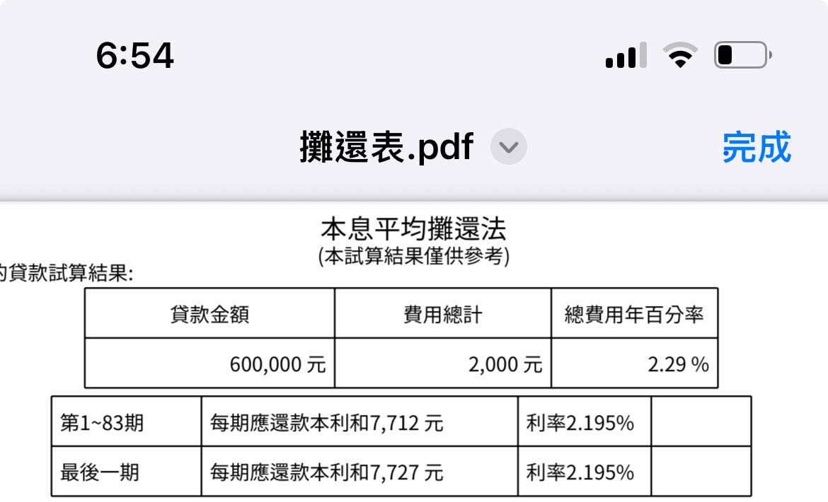 國泰銀股票質押分享- 理財板| Dcard