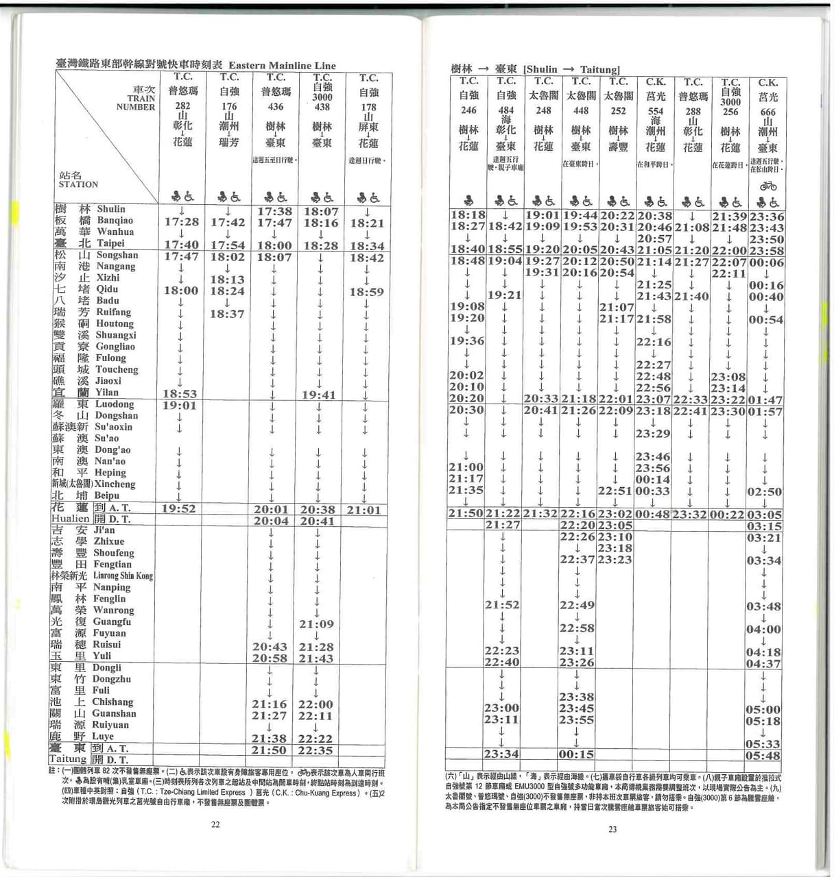 臺灣鐵路火車時刻表-2022年06月29日星期三製發 (Taiwan Railways Train Timetable-Printed On ...