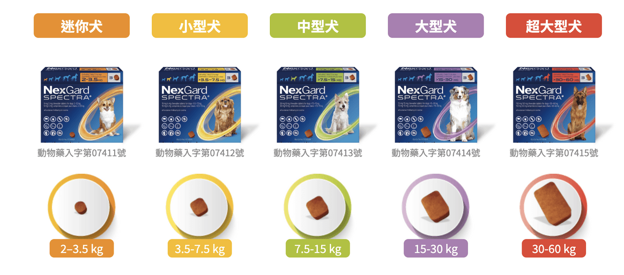 megapx