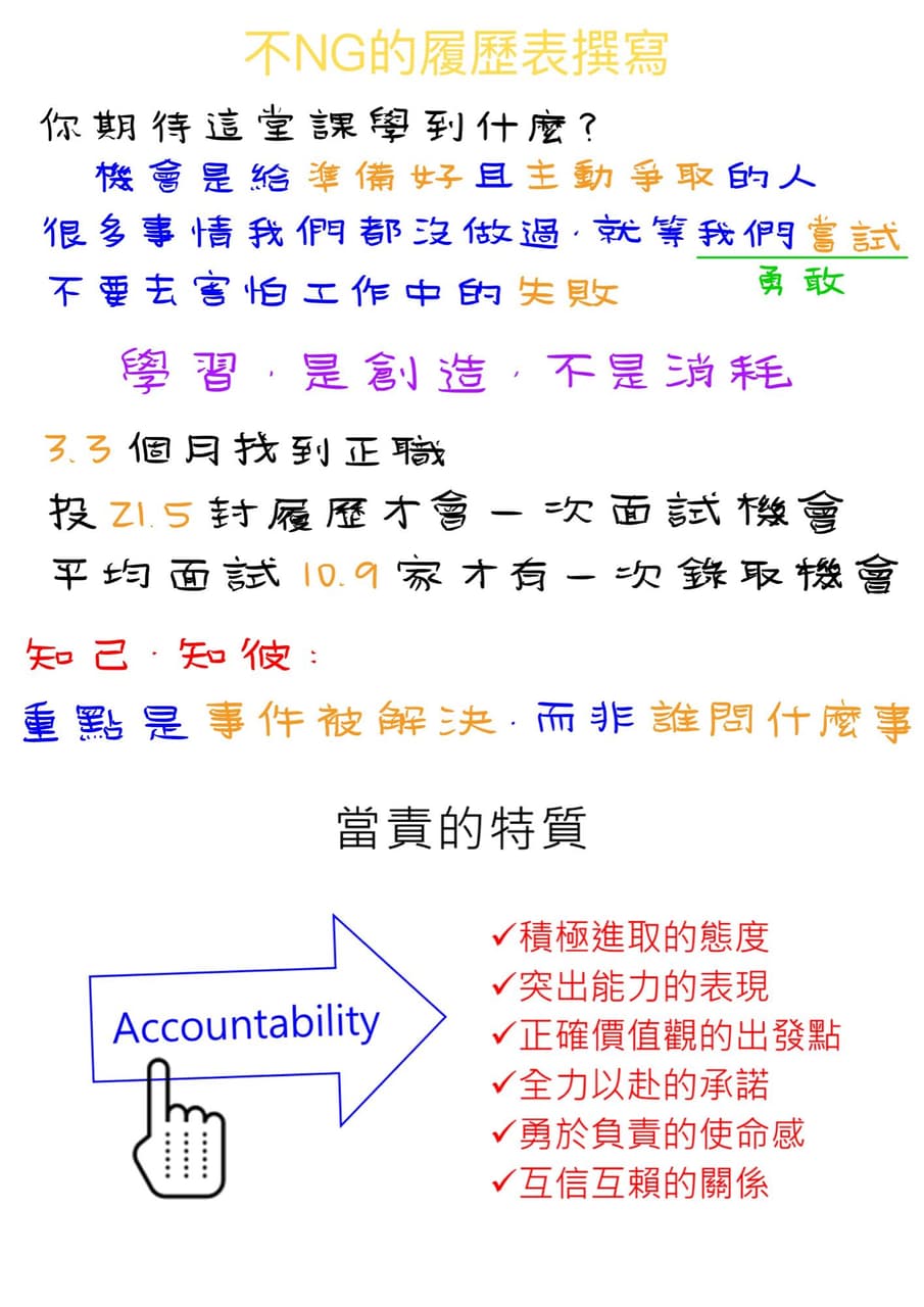 人資長教你寫履歷表- 課程板| Dcard