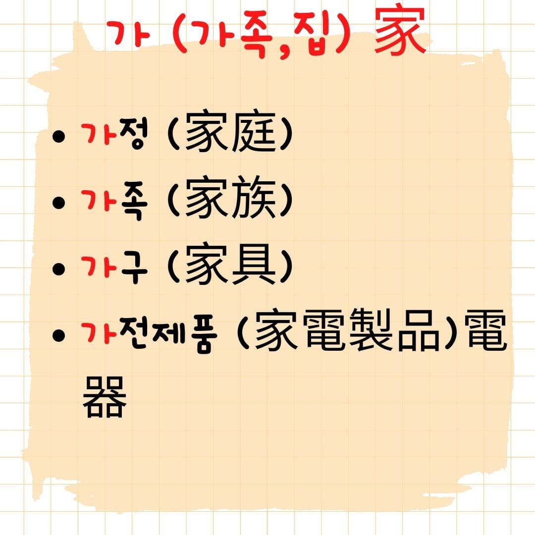 推薦用Instagram 學韓文(韓語漢字音單字) - 語言板 | Dcard