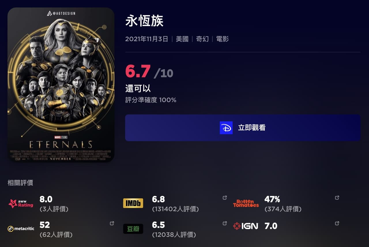 Diseney+ 本週上架新片! 終於