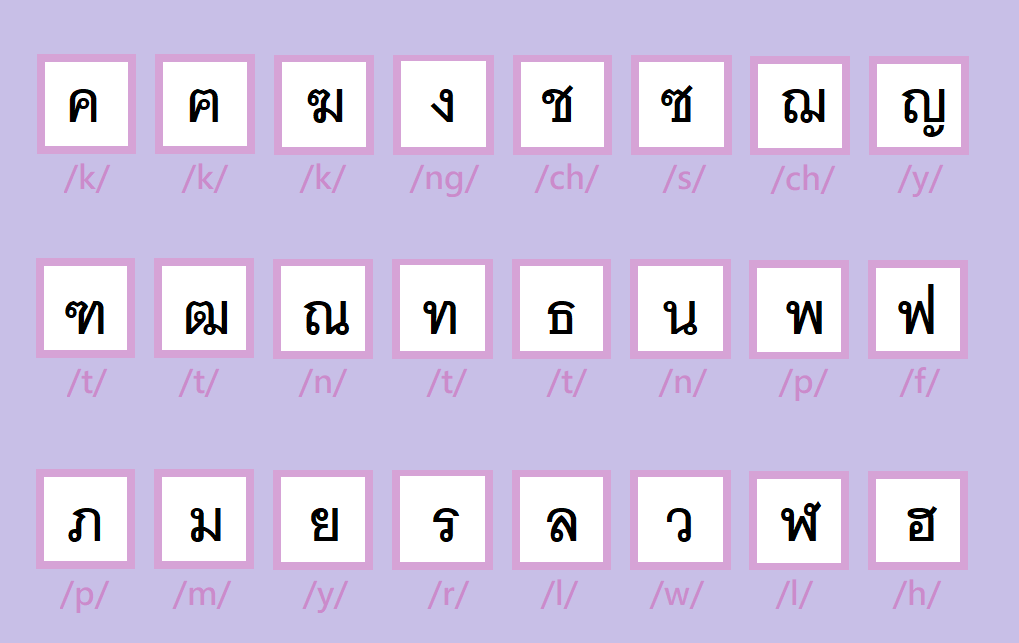 泰文字母好難?只要五分鐘,帶你認識毛毛蟲字 🐛 - 語言板 | Dcard