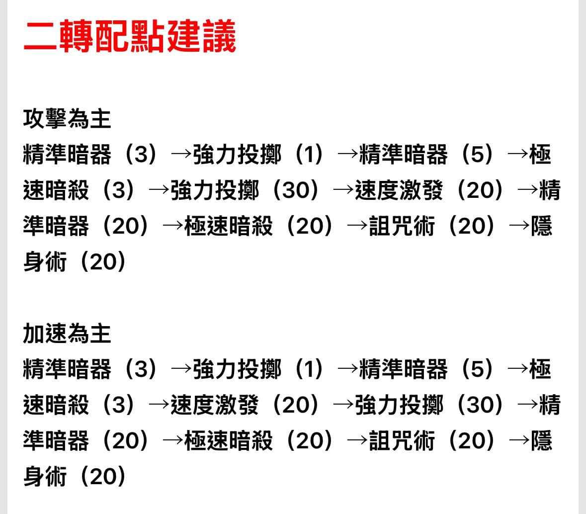 攻略標賊技能- 楓之谷板| Dcard