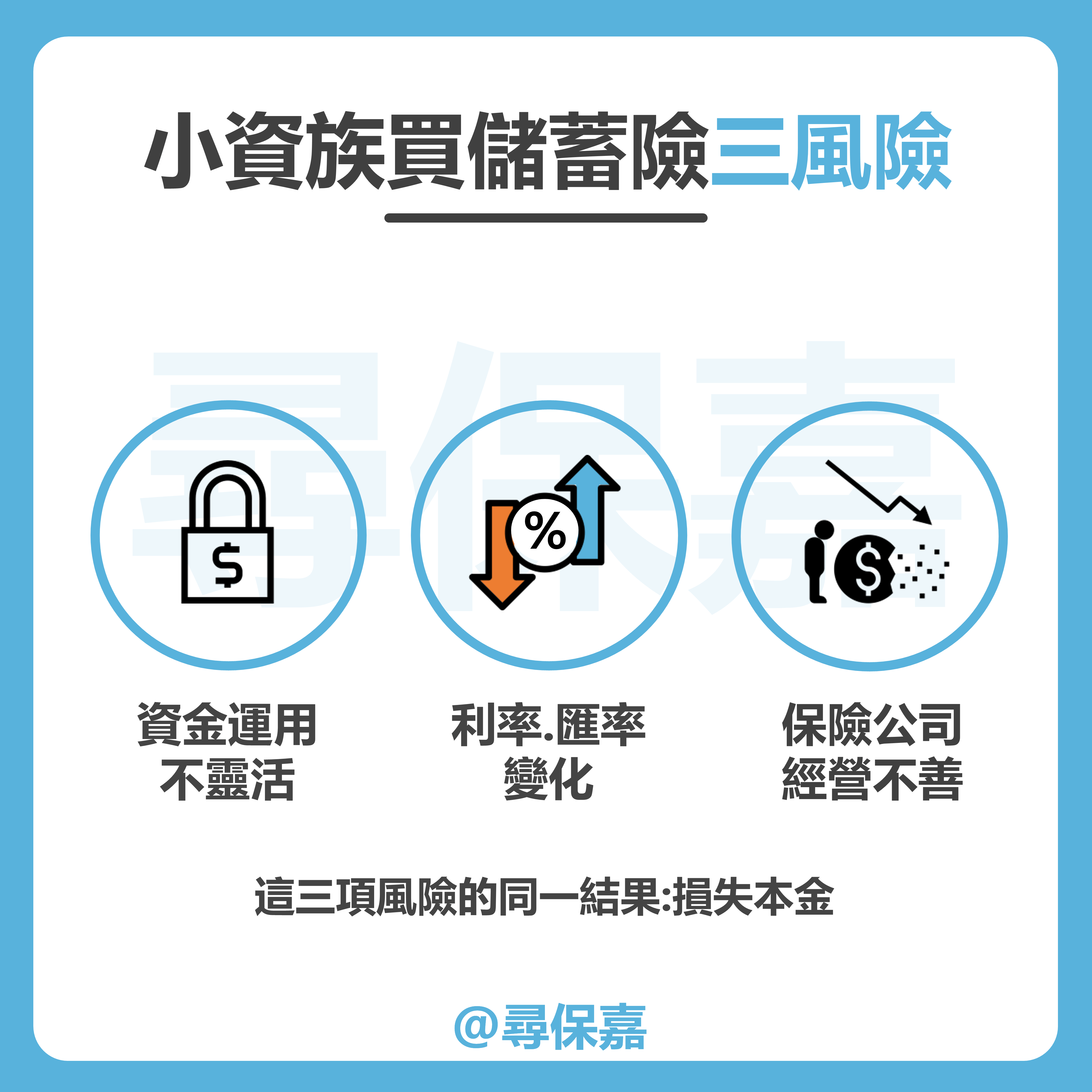 小資族又愛又恨的儲蓄險EP1 - 理財板| Dcard