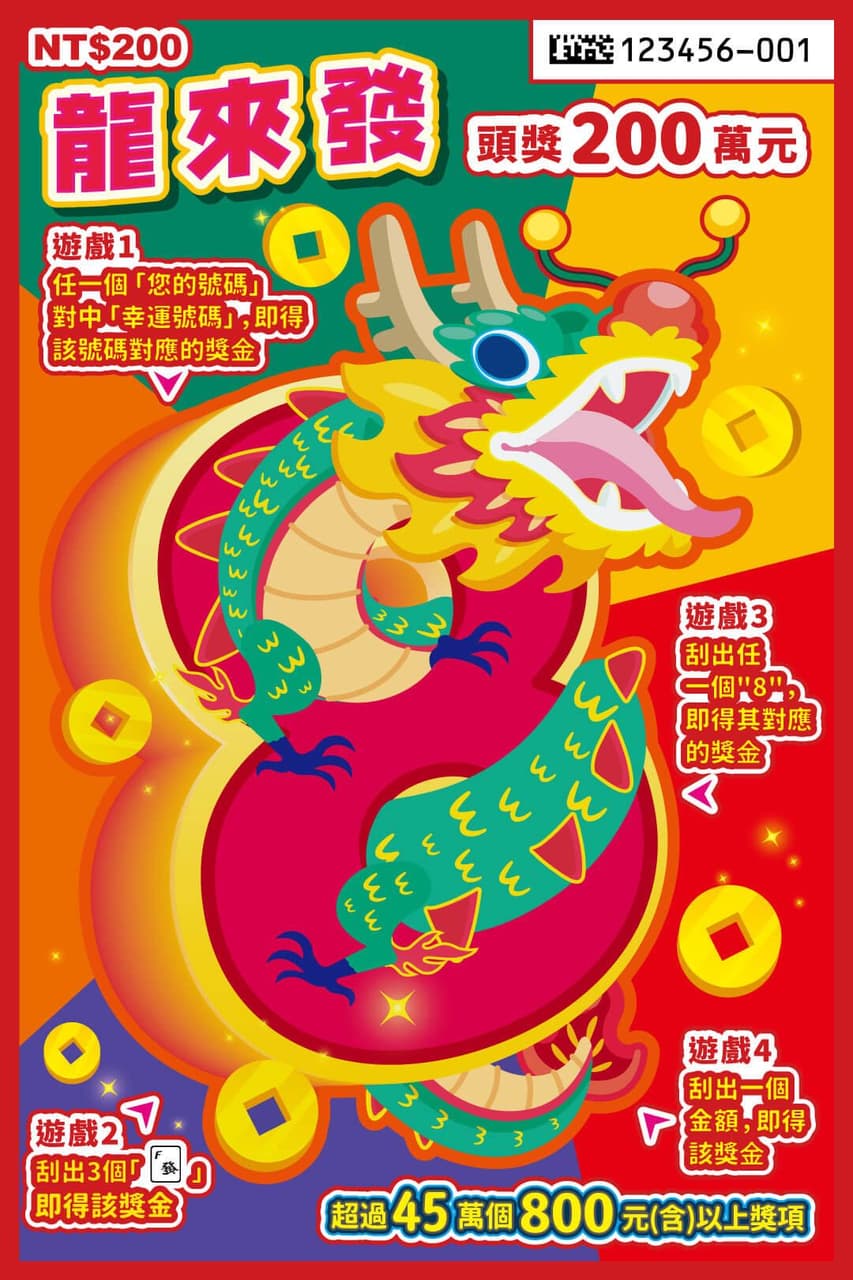 各款刮刮樂的資訊與推薦名單 - 閒聊板 | Dcard
