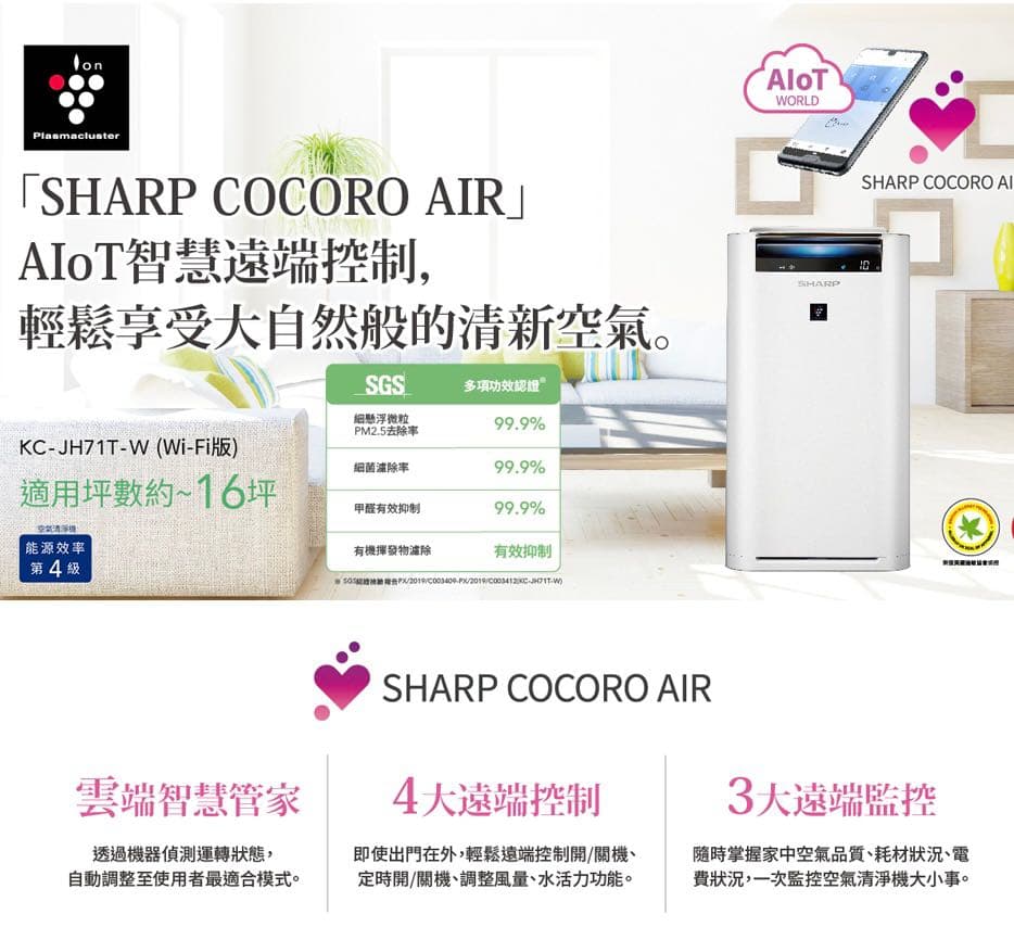 空氣清靜機 內有選手 - 居家生活板 | Dcard