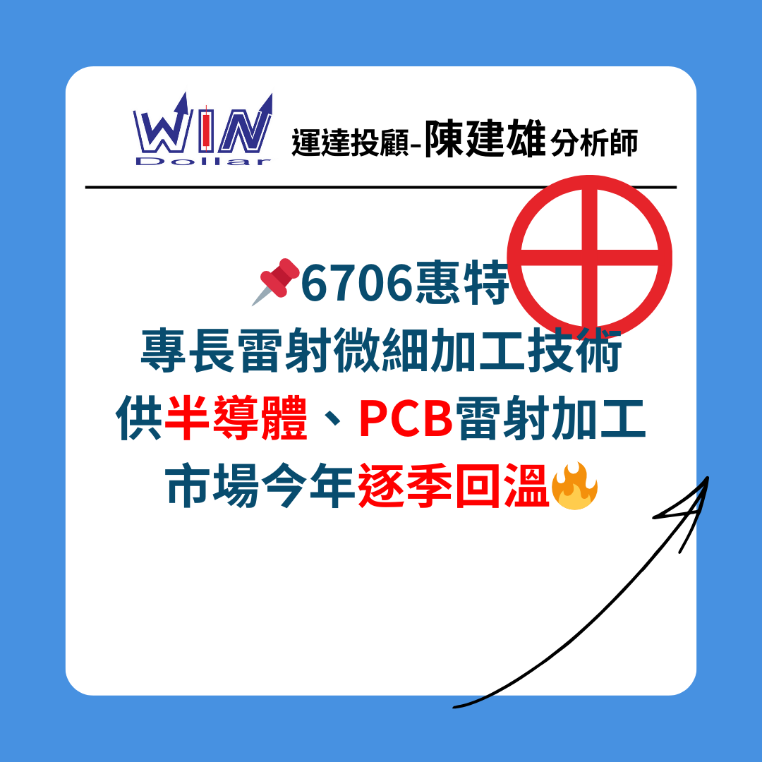 分享6/17 今日五度五關喜提五燈獎!! - 股票板| Dcard