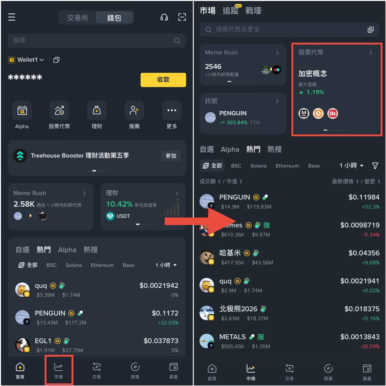 usdt錢包的相關討論與真實心得｜Dcard