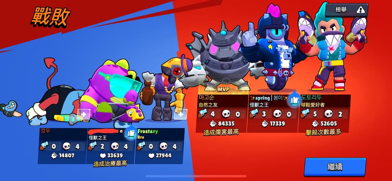 megapx