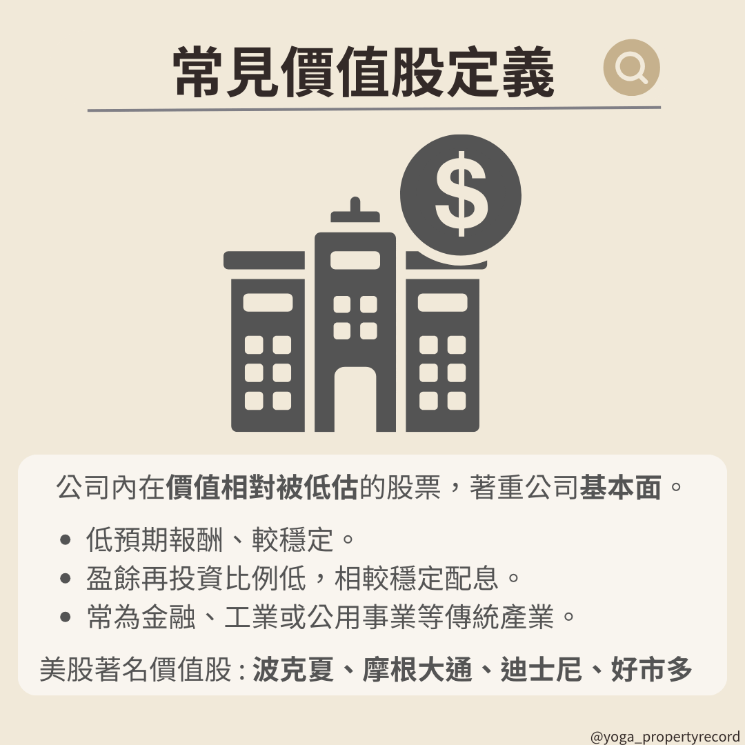 如何區別美股成長股及價值股- 理財板| Dcard