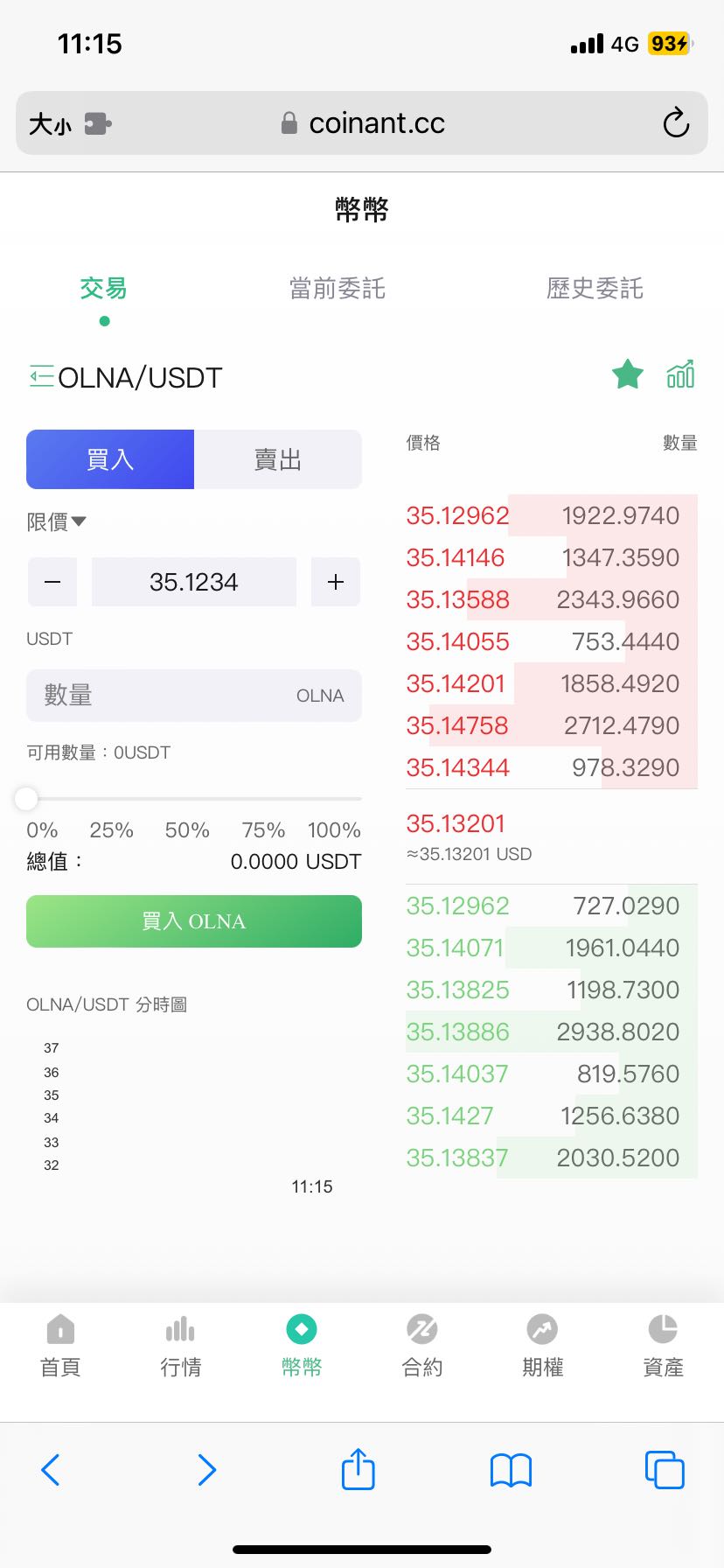 Coin-ant提領障礙重重- 區塊鏈板| Dcard