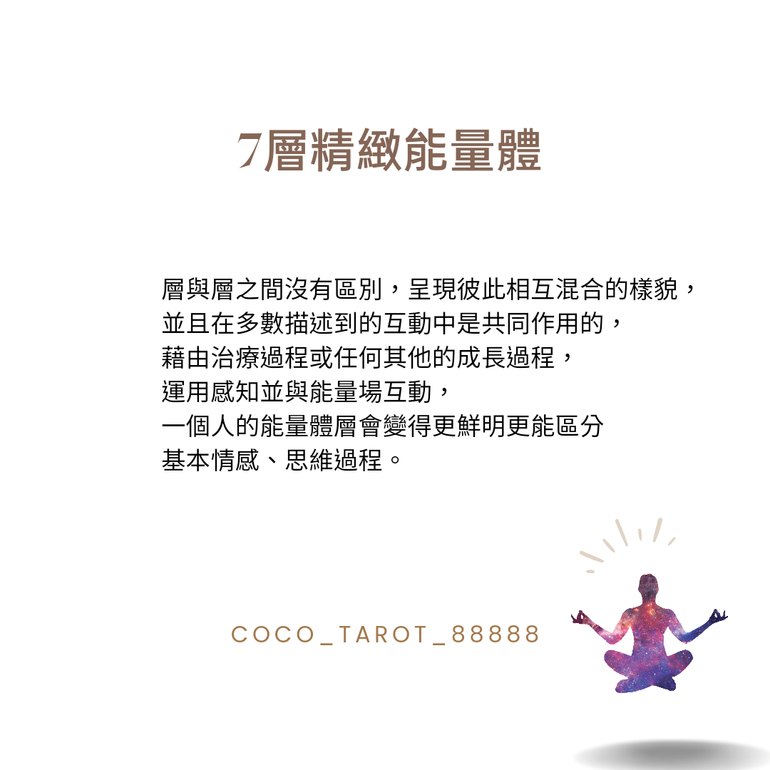 我們常說的氣場究竟是什麼?💖人體的七層能量場 (氣場) ,肉眼看不到的真實存在💖 - 鑫爺 (@coco_heal_11111) | Dcard
