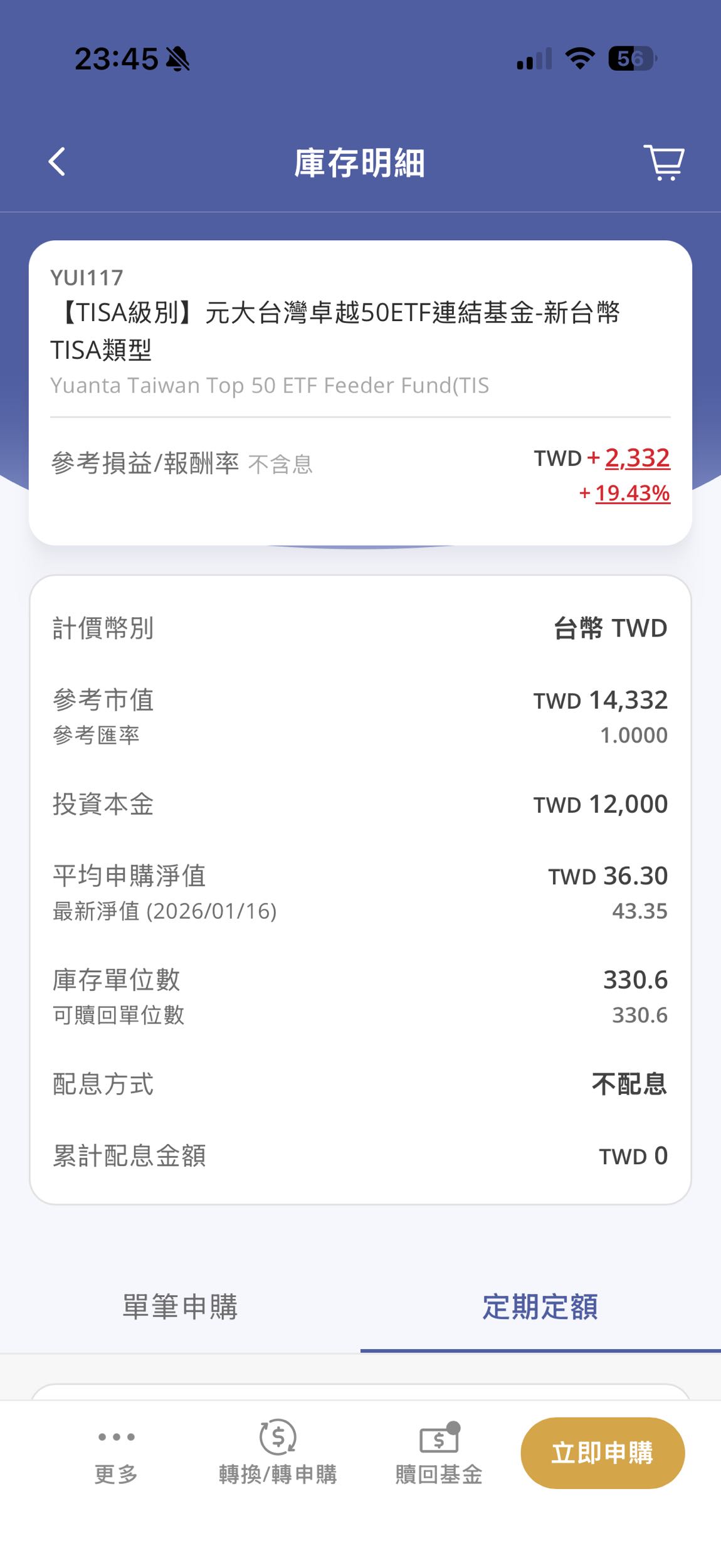 大家說買0050就好，但只說對了一半。 - 理財板| Dcard