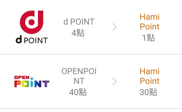 Dpoint App #資訊 目前dPOINT和Ponta的台日轉換理解 - 日本旅遊板 | Dcard