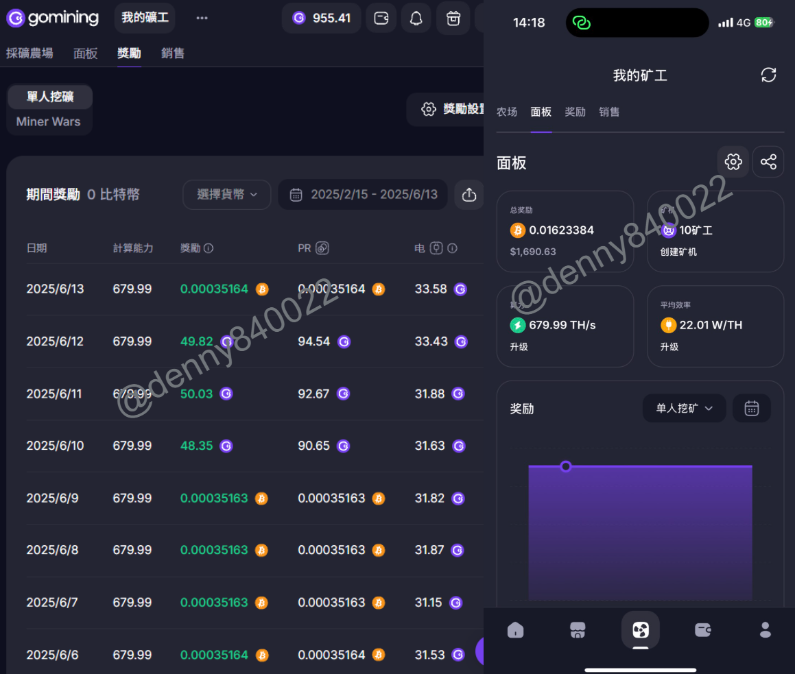 🛒【新手入門】GoMining 購買NFT 礦機全流程教學（附圖解） - 區塊鏈遊戲板| Dcard