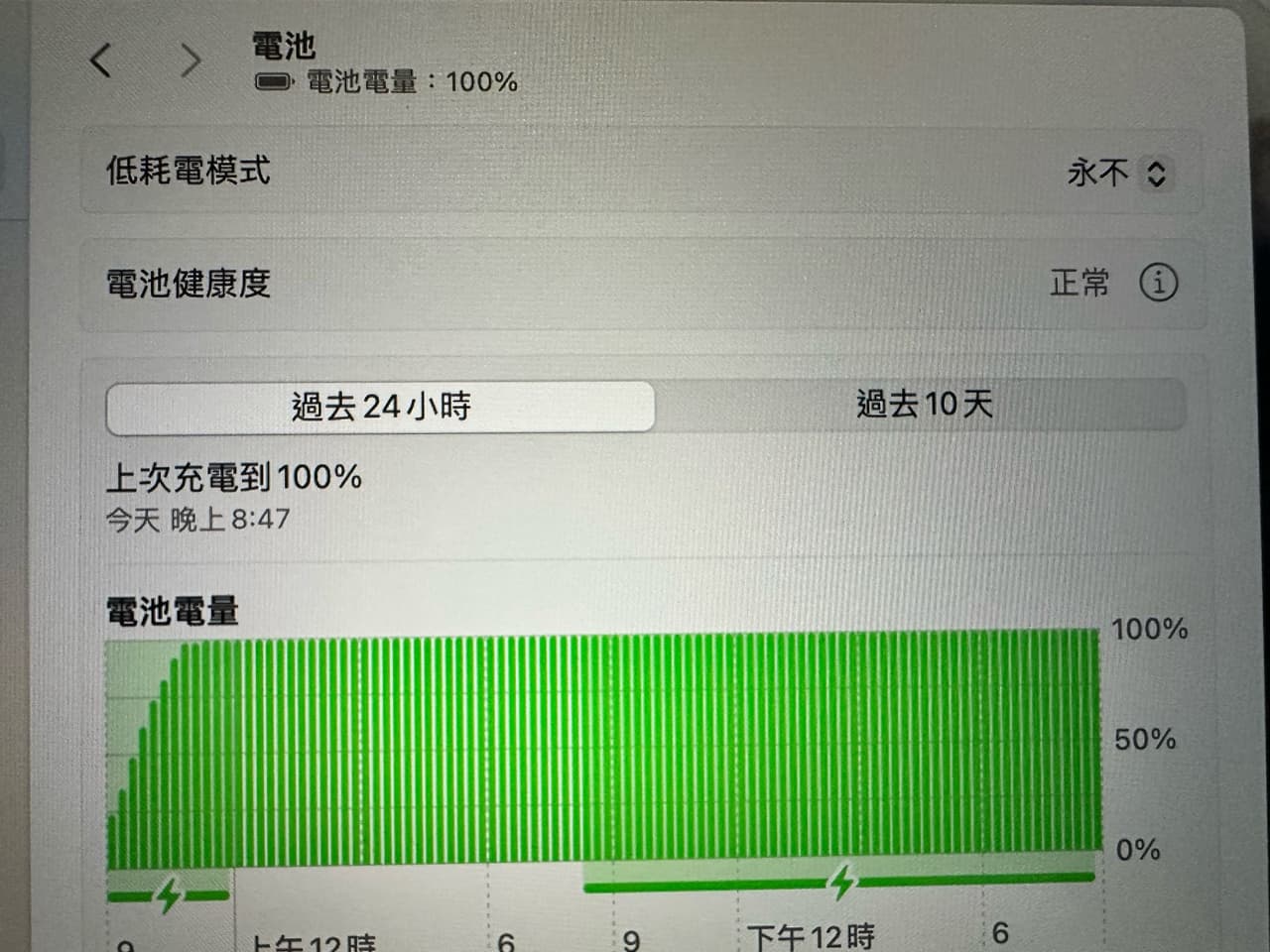 megapx