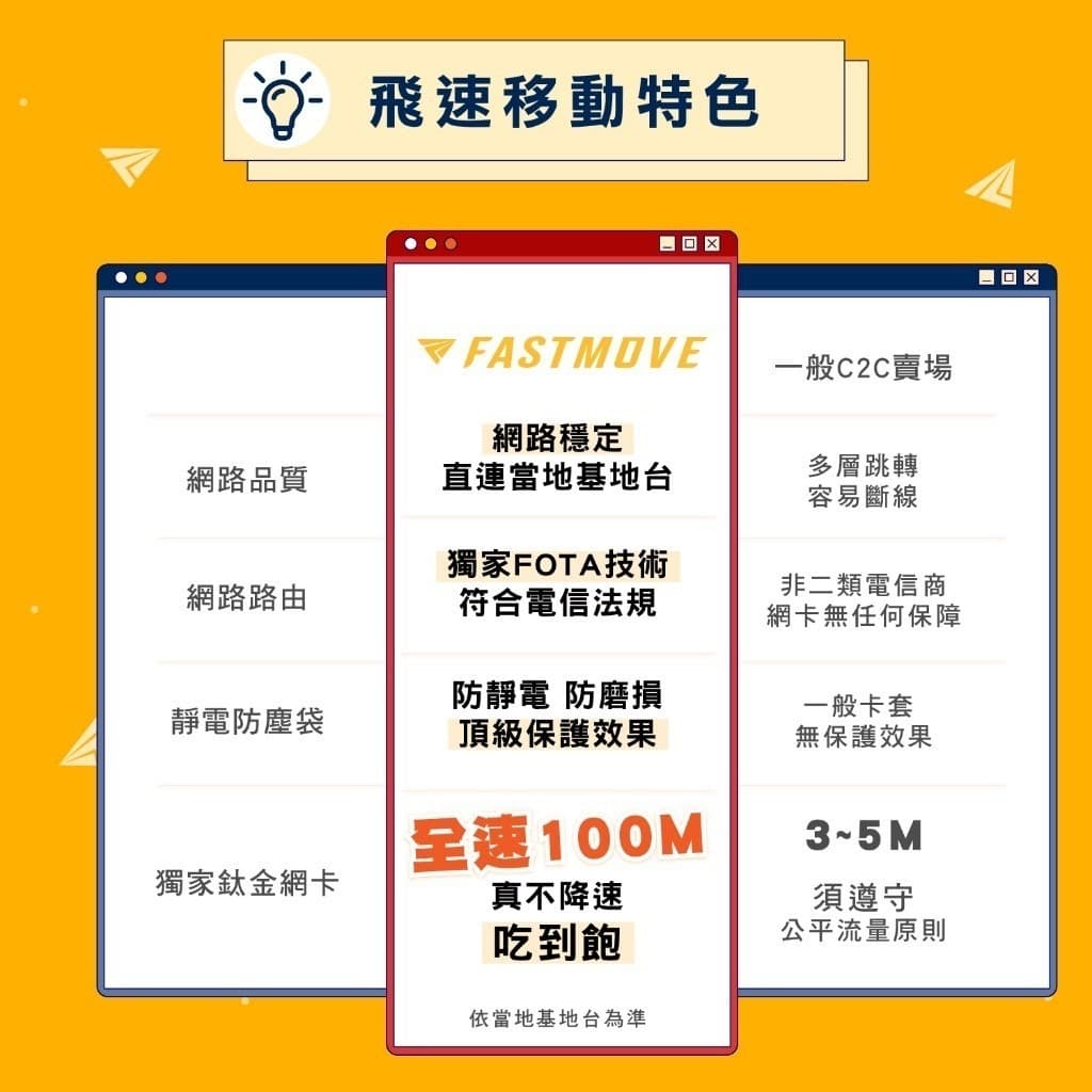 uber司機收入的精選文章與討論｜Dcard