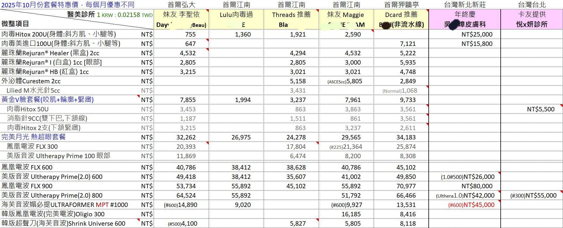 分享韓國醫美v.s.台灣醫美價格比較表- 醫美板| Dcard