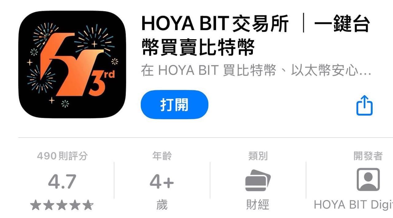 bitopro 的相關討論與真實心得｜Dcard