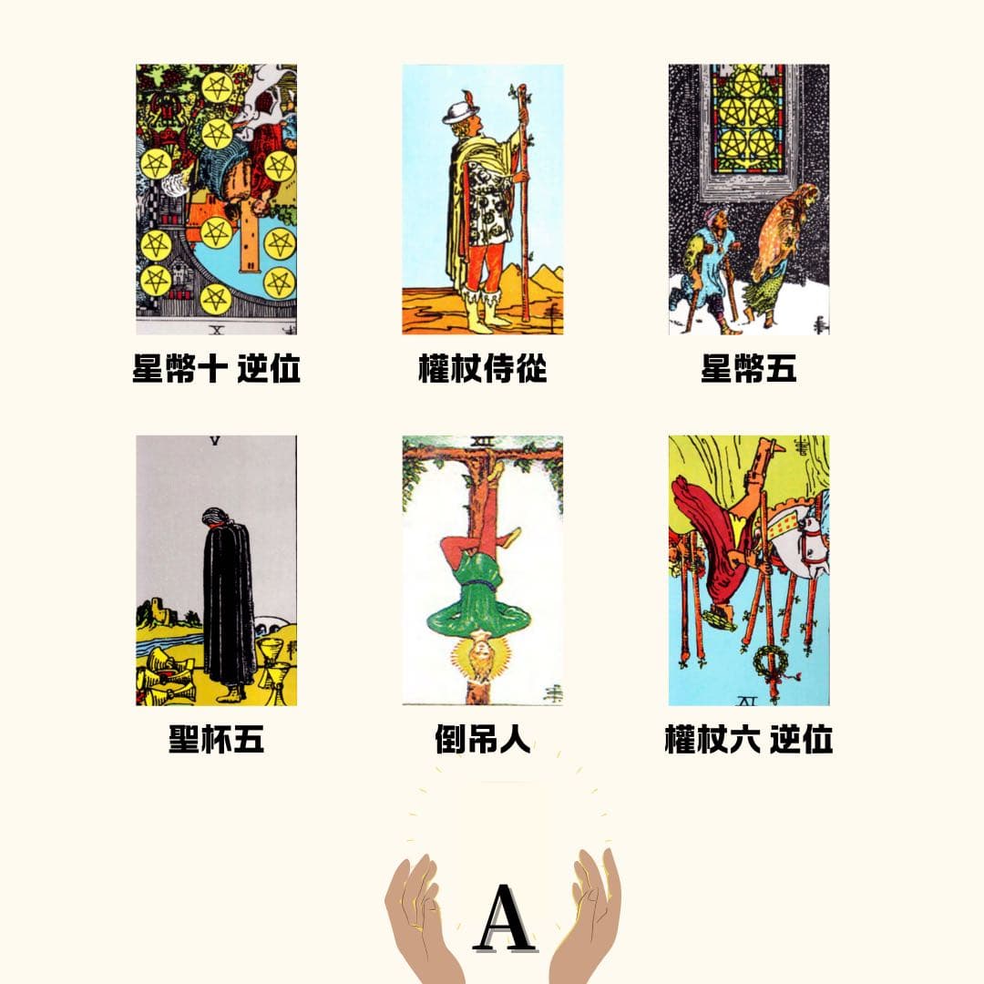 大眾占卜ta現在對妳到底什麼想法（附解讀- 塔羅板| Dcard