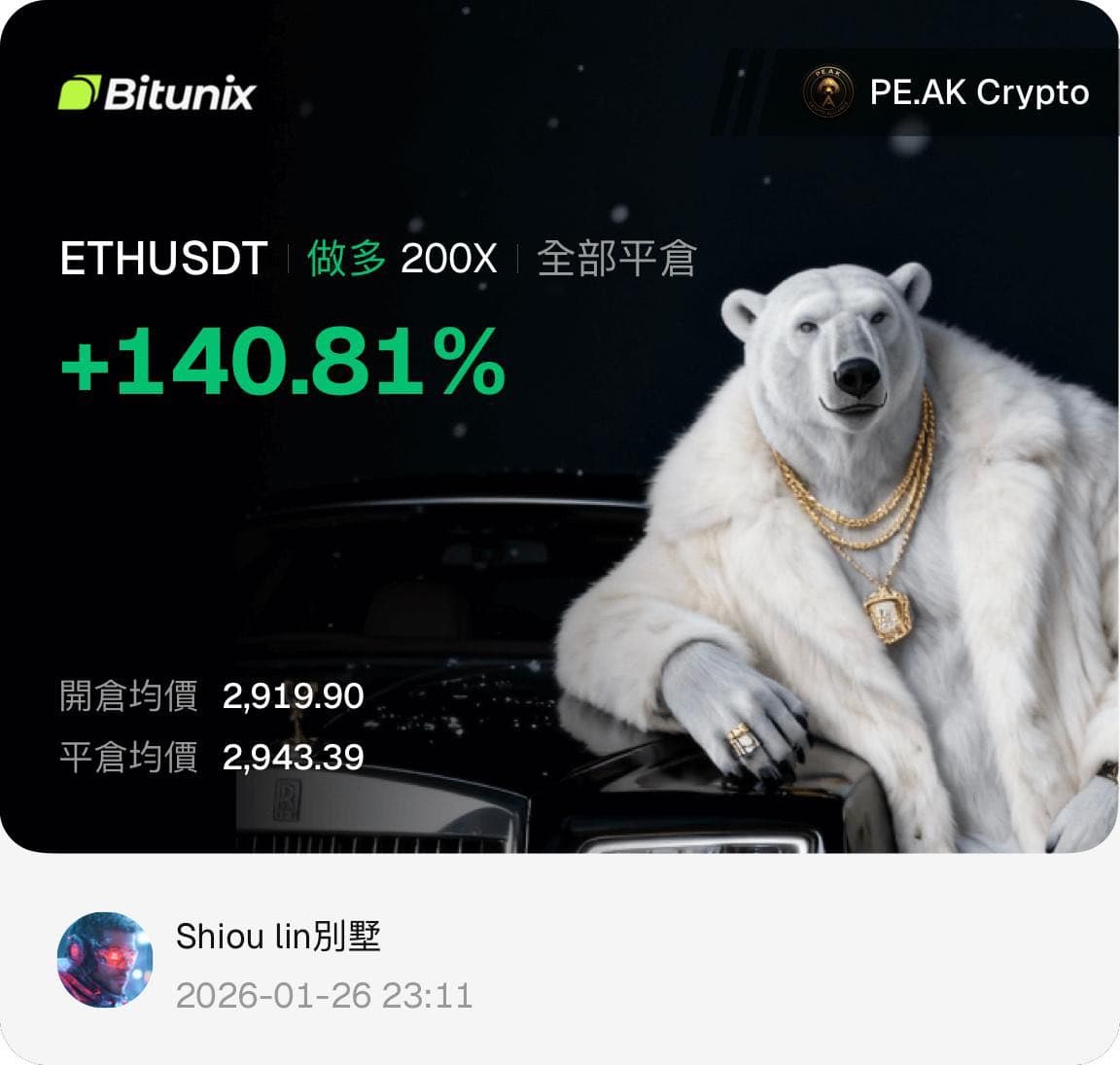 投資的最新討論 | Dcard